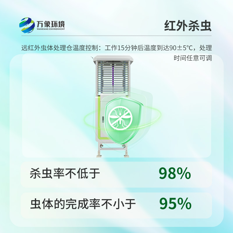 智能識別蟲情測報系統